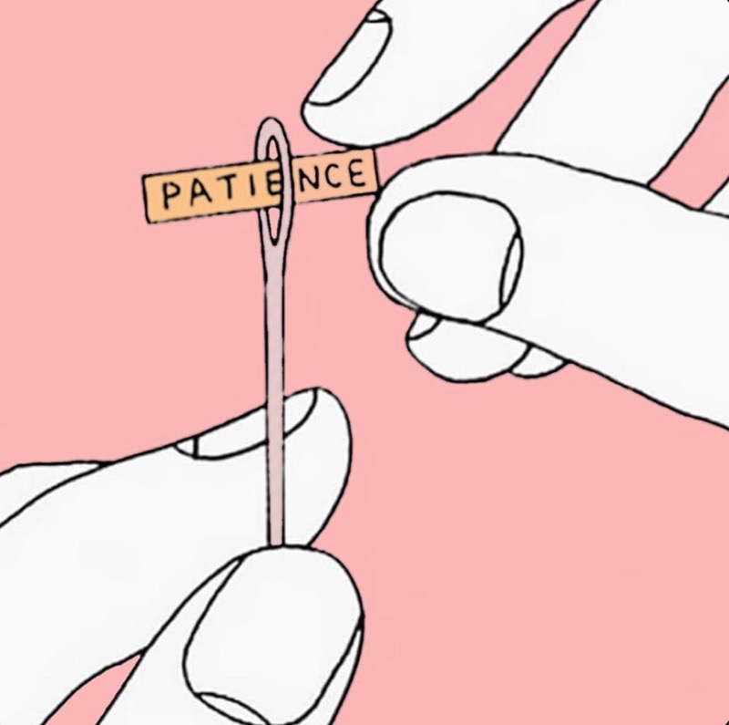 Understanding patience