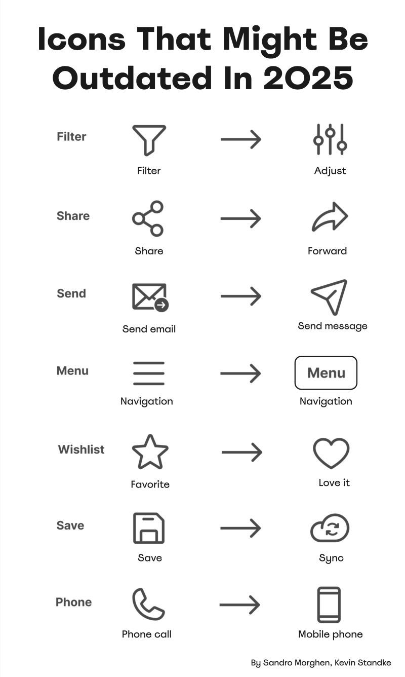 Finance Sol's avatar